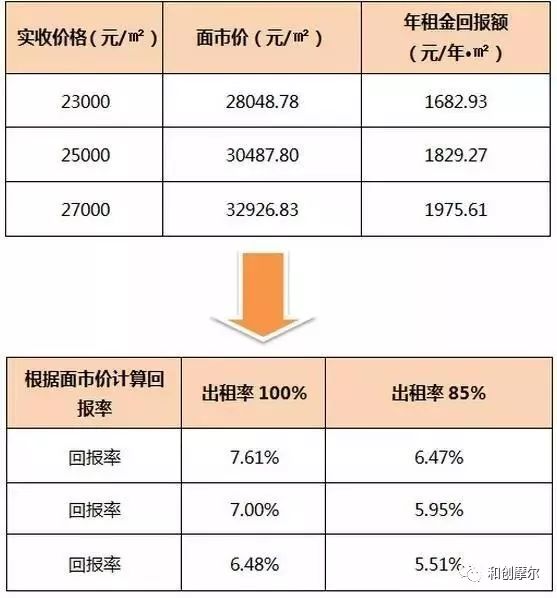 新澳精准一码波色表揭秘全新策略助你赢取高额回报_V5.32