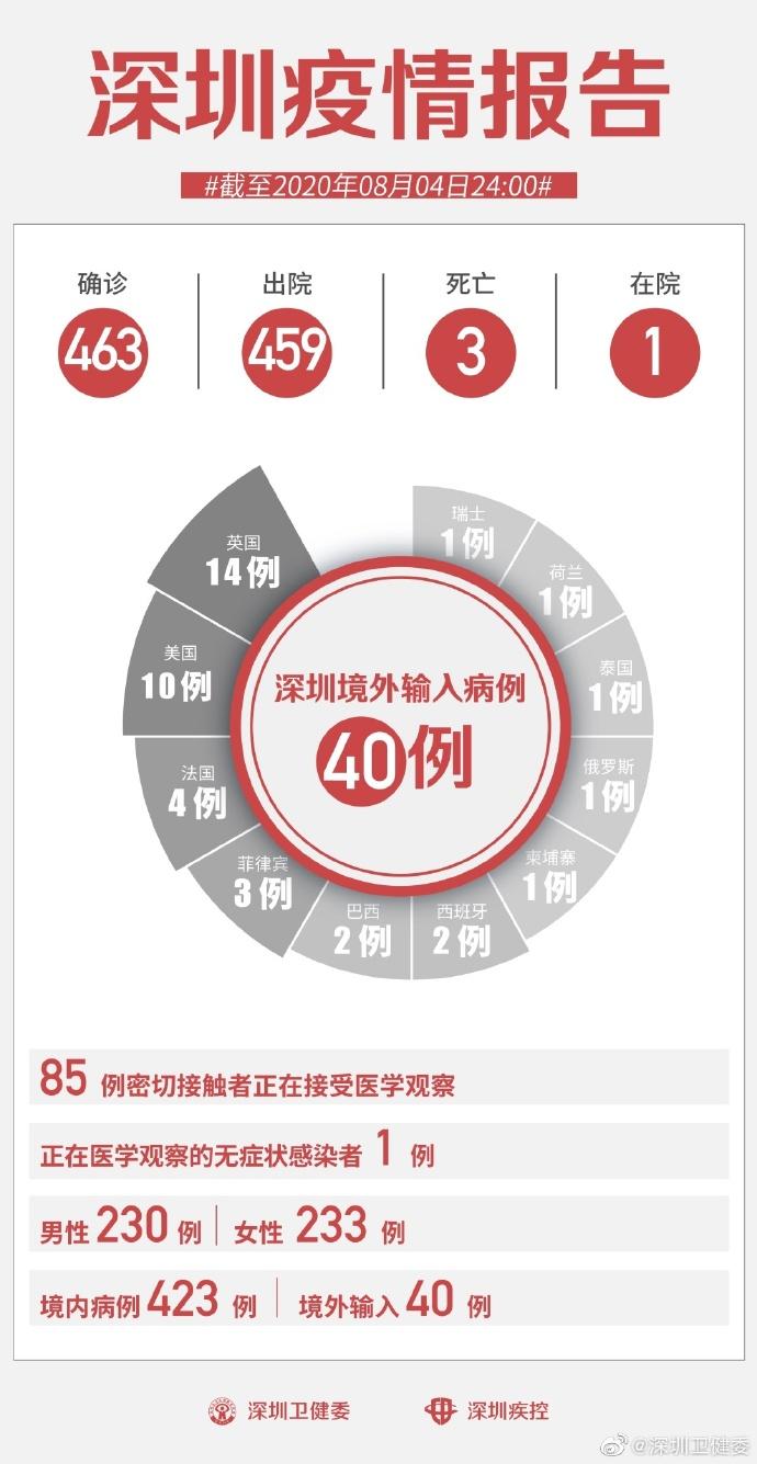 香港三期必开一期秘诀揭晓绝密攻略分享_全网独家77.463