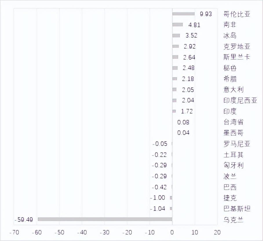 缘木求鱼 第10页