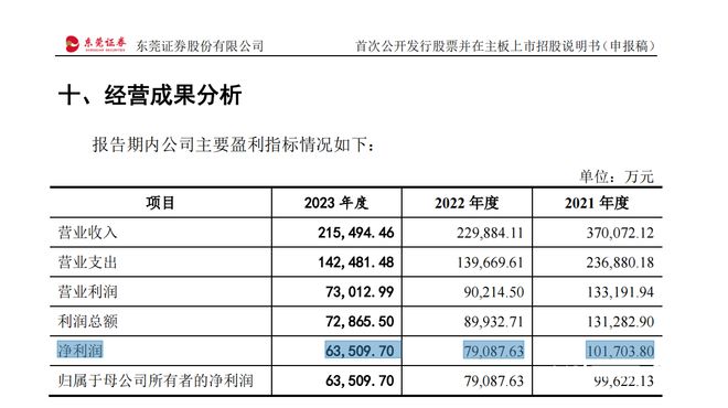 2024年新澳门天天彩开彩结果，现状解析说明_Plus79.6.8