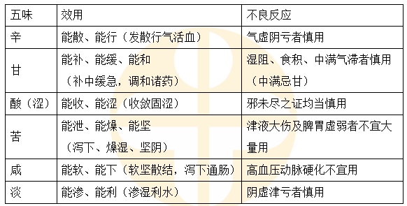 澳门三肖三码精准100%黄大仙，高速计划响应执行_创意版19.66.8