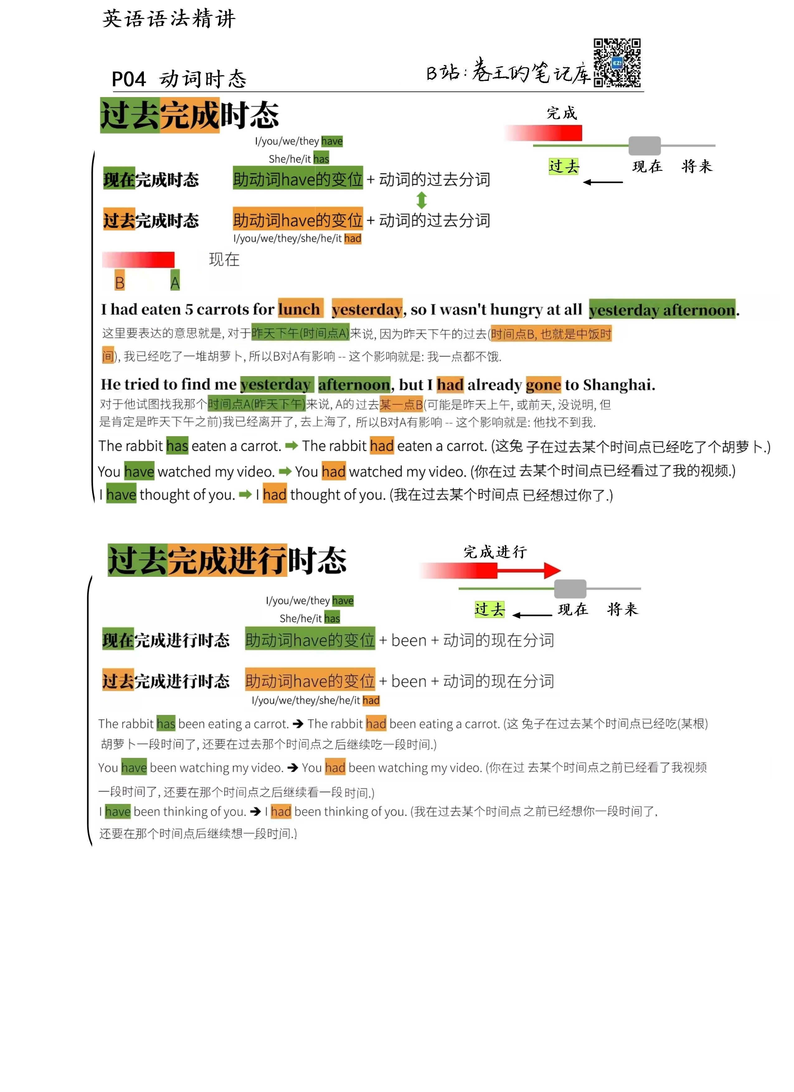 澳门资料大全免费资料，专家分析解释定义_XR81.74.84