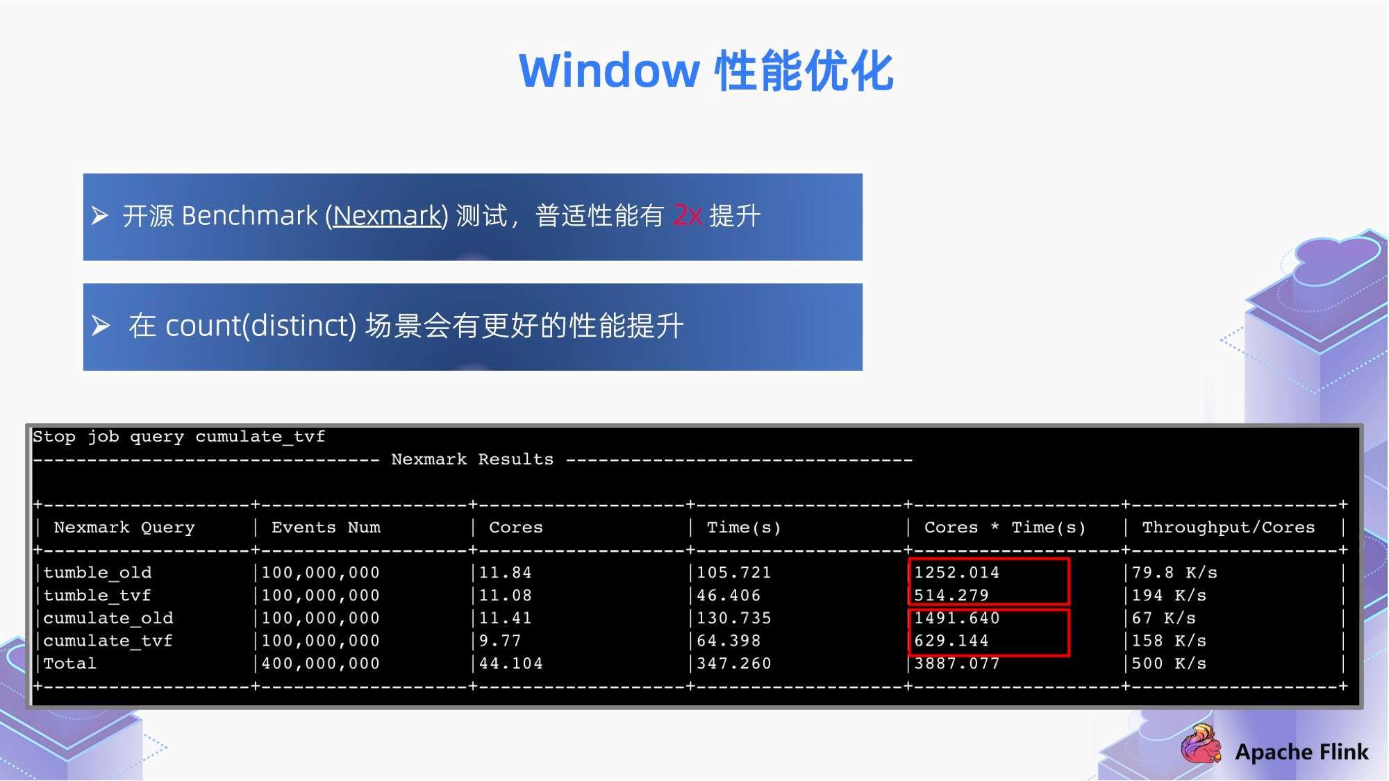 新澳正版资料与内部资料，深入应用数据执行_4DM55.21.76