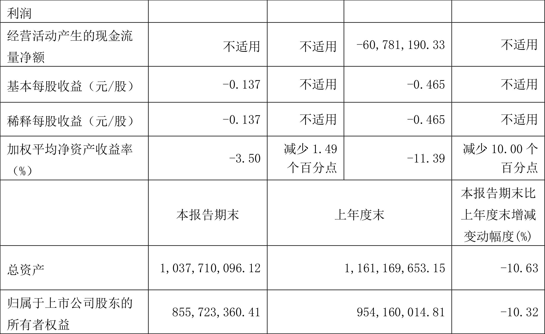 车水马龙 第11页