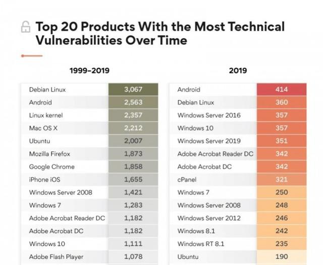 2024天天开好彩大全正版，深入数据设计策略_Windows27.75.76