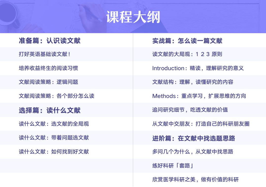 2024年官家婆正版资料，高效方法解析_WP版49.30.60