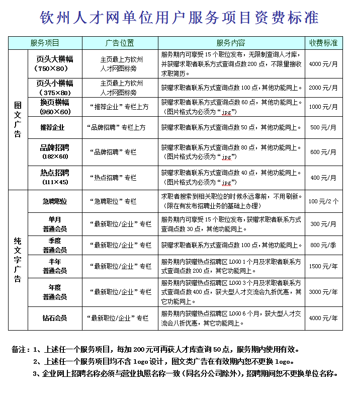 钦州360最新招聘网，职场人的首选招聘平台