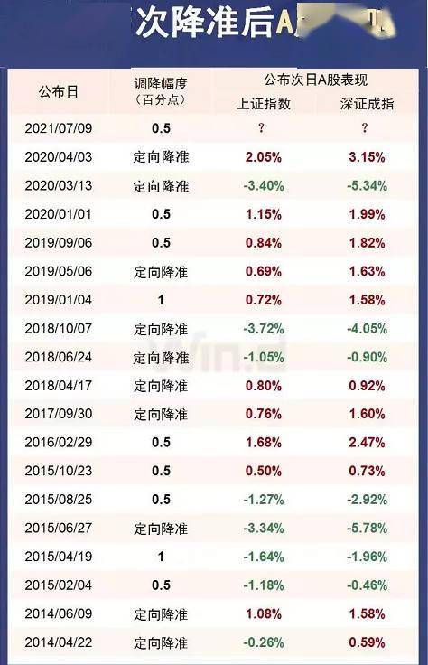 2024年开奖结果新奥今天挂牌，结构化计划评估_投资版22.43.11