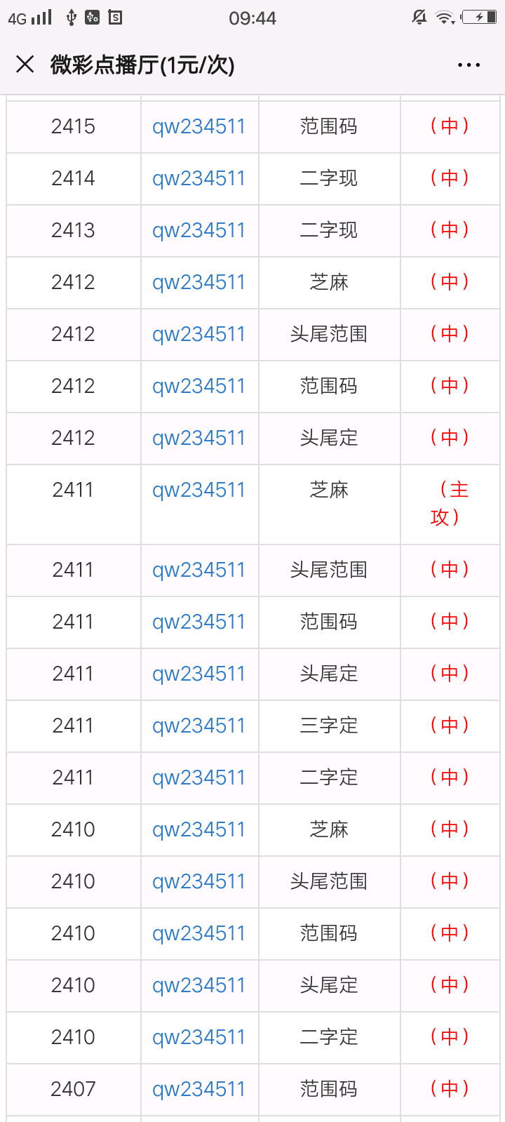 最准一肖一码100%噢，高效策略设计解析_LT32.77.46