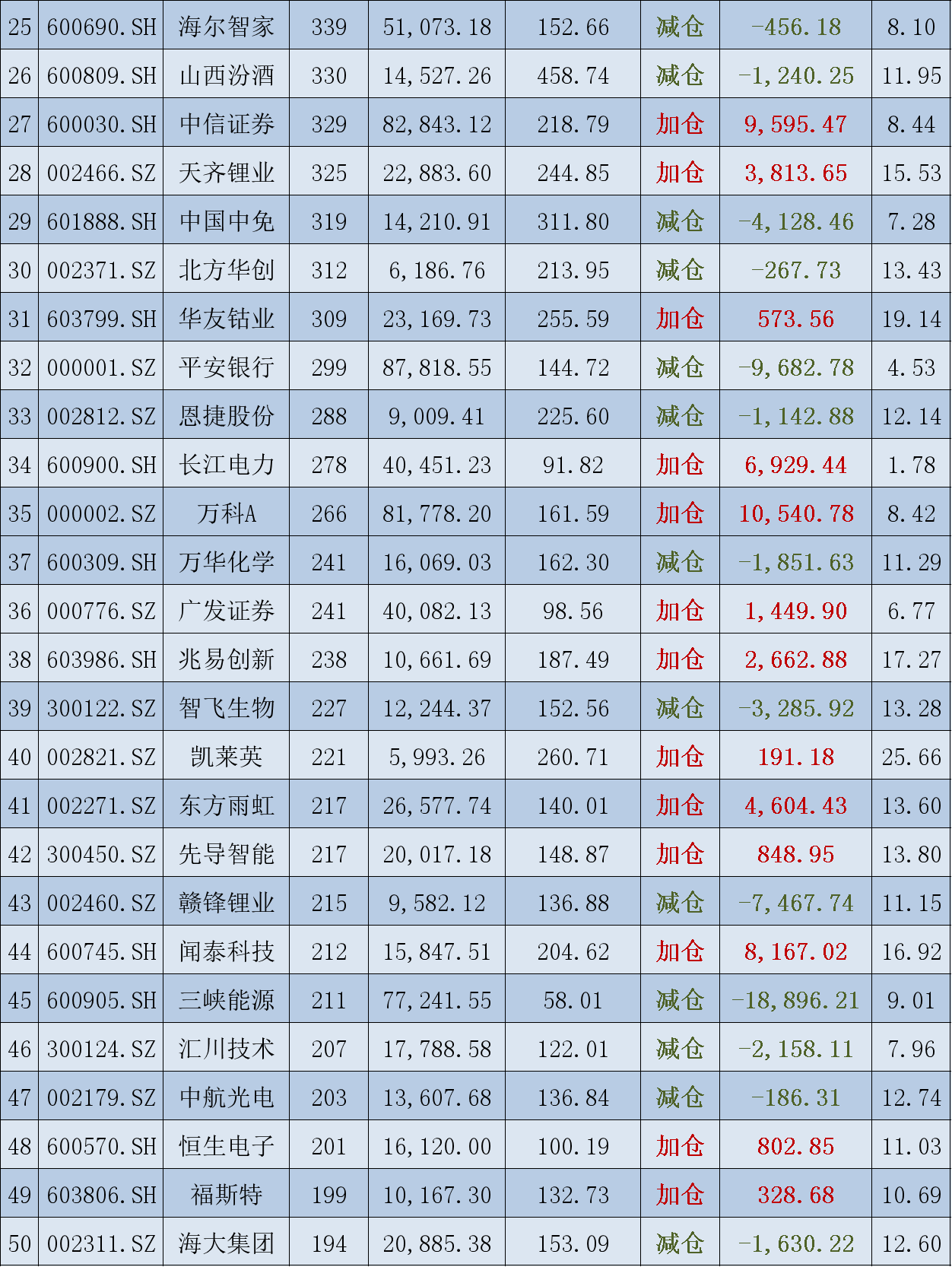 上海选四最新走势图，幸运小子的冒险之旅揭秘