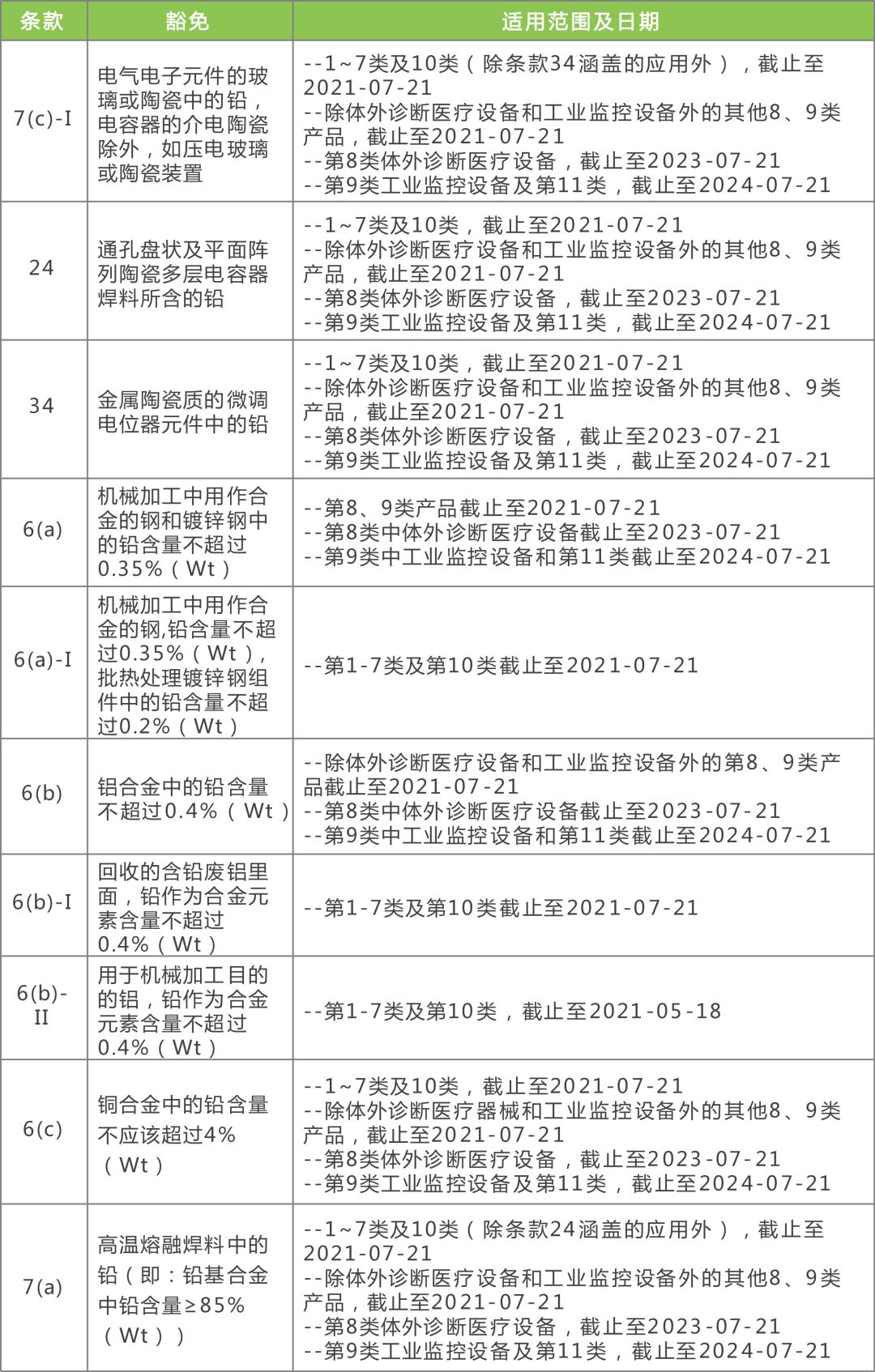 新奥2024正版94848资料，高效性计划实施_Holo66.76.27