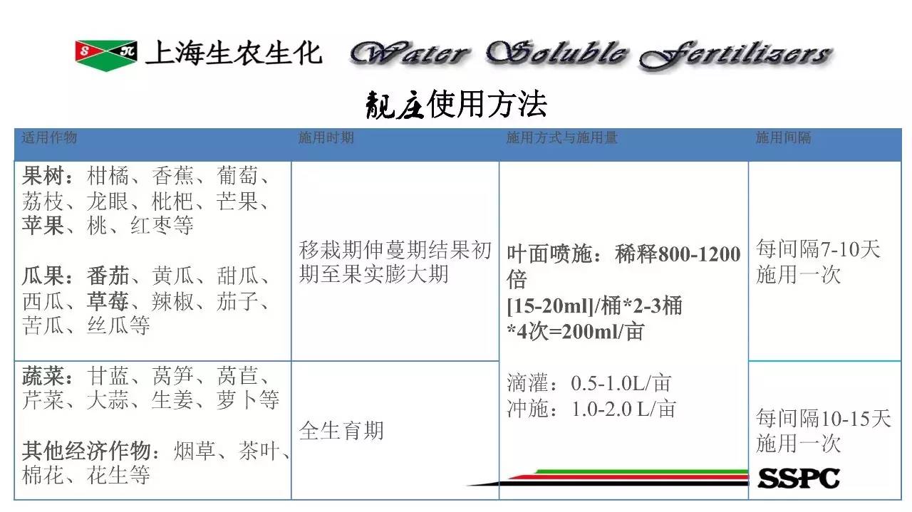 新澳好彩免费资料查询石狮，实践案例解析说明_进阶版6.68.73