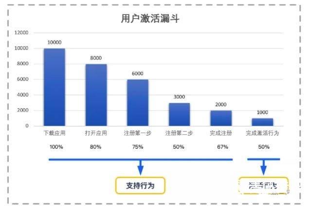 兵荒马乱 第12页