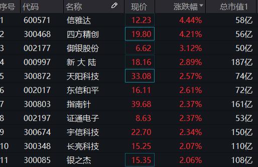 管家婆一码中一肖2014，科学分析解释定义_薄荷版40.8.58