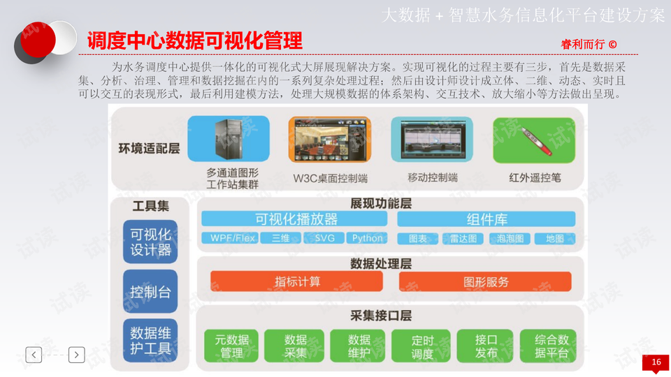 新澳精准资料免费提供510期，深度策略应用数据_粉丝版54.90.68