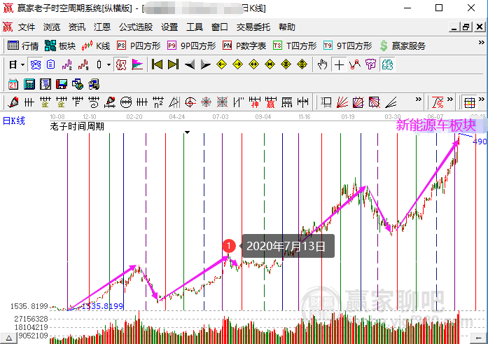 新澳2024今晚开奖资料，真实数据解释定义_复刻款2.3.45