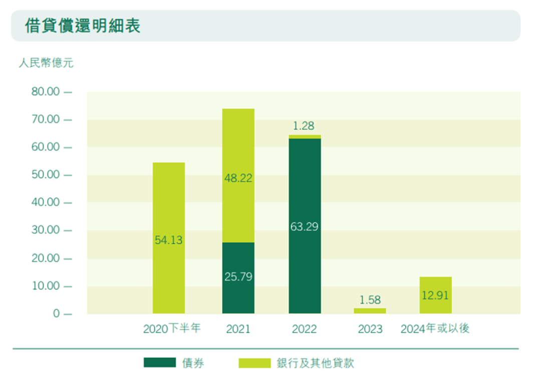 新奥门特免费资料大全管家婆，持久性计划实施_PalmOS23.44.30