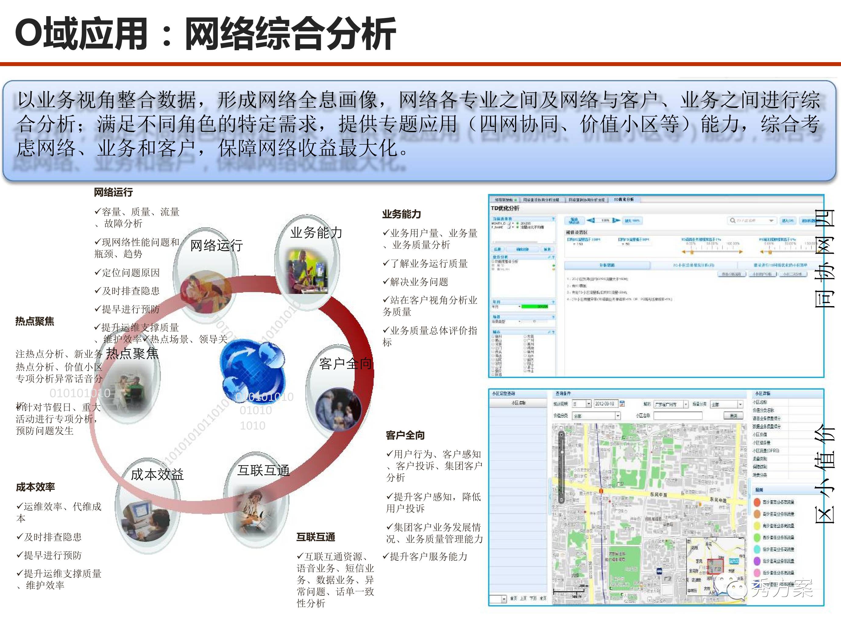 新澳门管家免费资料大全，深入数据解析策略_Harmony42.21.93