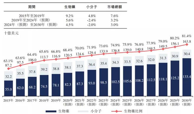 澳门正版资料免费大全版门，状况评估解析说明_高级款3.17.48