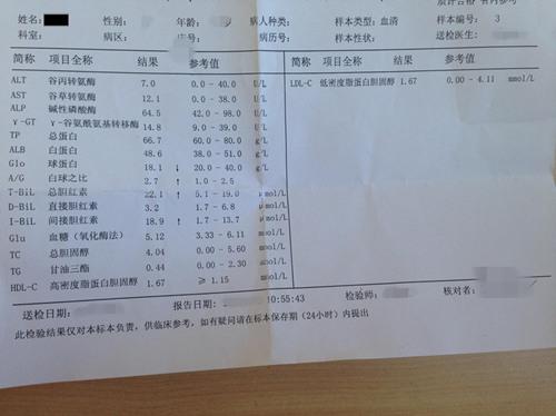 原发性血小板增多症最新疗法，小明的友情之旅与奇迹般的疗效探索