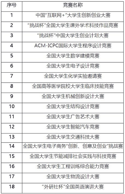 澳门今晚一肖码100准管家娶，科学评估解析_GM版77.2.75