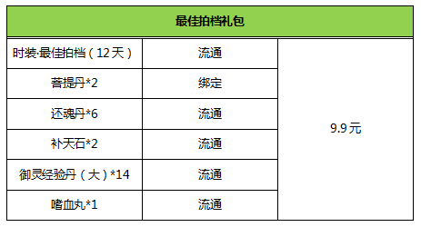 新奥免费料全年公开，深入分析数据应用_WP版54.49.5