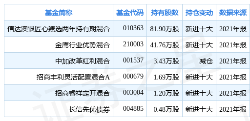 2024新澳免费资科大全，适用计划解析方案_超值版44.43.65