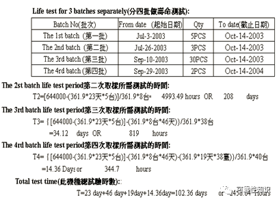 新澳精选资料免费提供开，可靠数据评估_RX版96.7.85