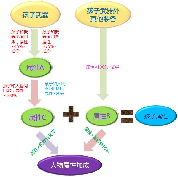 新奥门资料大全最新版本更新内容，科学研究解释定义_云端版18.72.42