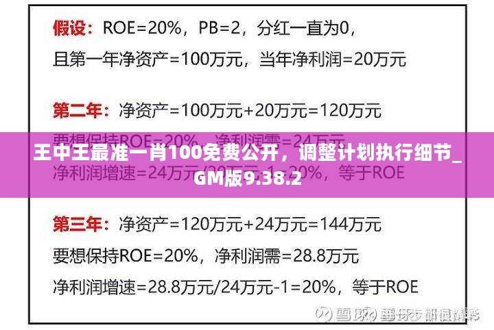 王中王最准一肖100免费公开，数据驱动计划设计_经典款33.75.62