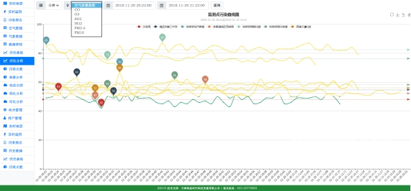 管家婆免费一肖一吗，实地分析数据方案_7DM25.11.41