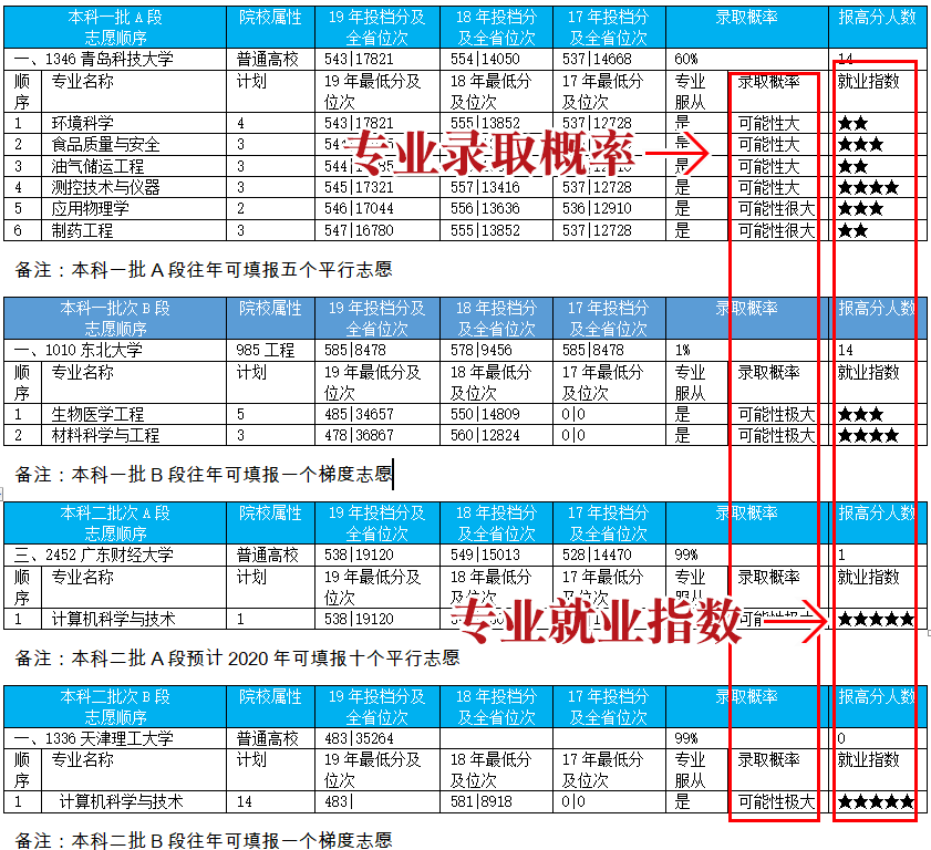 澳门开奖结果+开奖记录表生肖，安全性策略评估_3K100.33.76