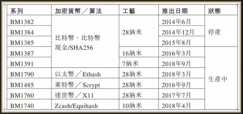 澳门一码一肖一特一中2024，精确数据解释定义_BT30.56.70