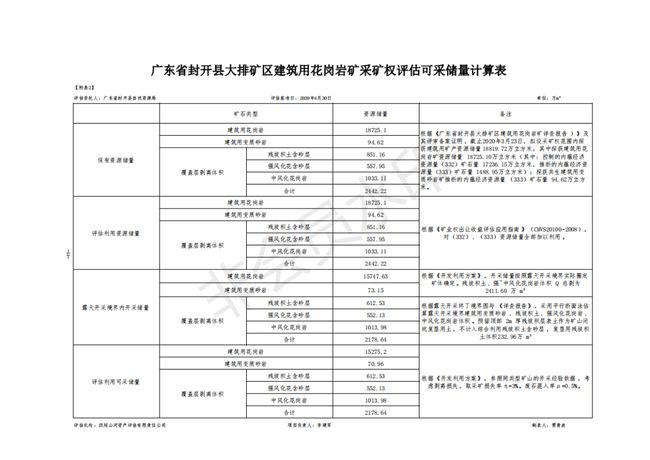 澳门6合资料库大全，综合计划定义评估_Console48.31.81