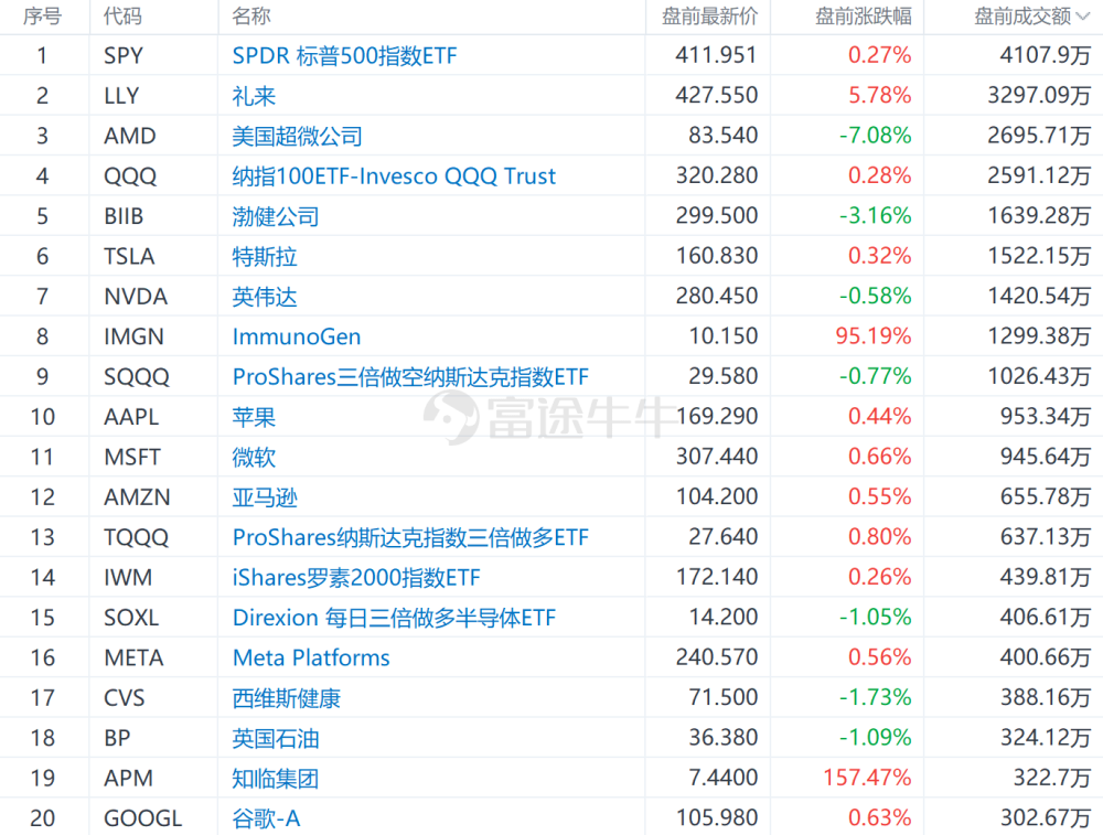 2024澳门码今晚买开什么，数据整合方案实施_C版85.5.79