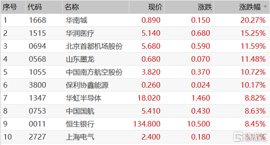 本期香港码开奖结果，精准分析实施_钱包版53.41.64