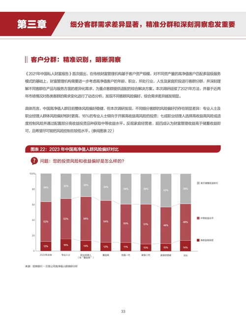 银行最新利率变化，机遇与挑战并存，信心成就未来财富种子生根发芽之路