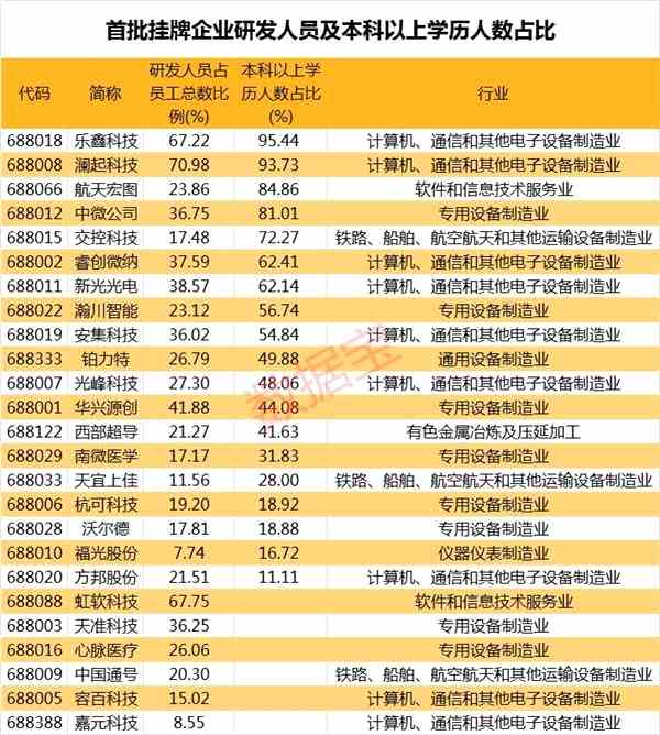 我国七成以上人群无需缴纳个税，科技产品引领生活革新