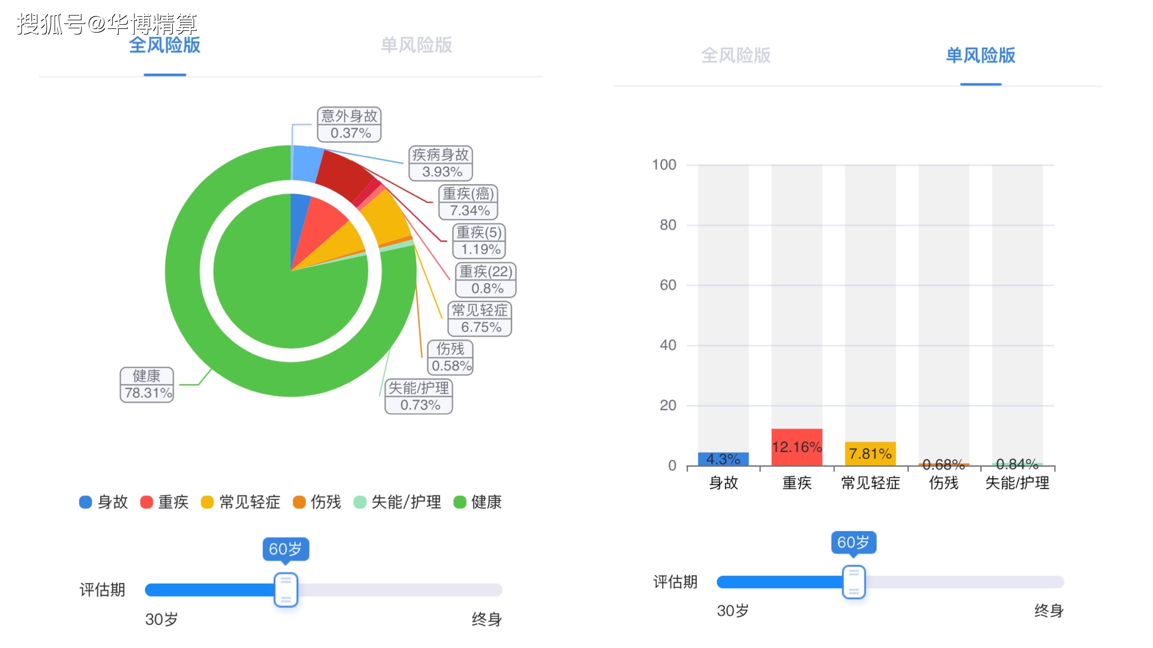 危峰兀立 第2页