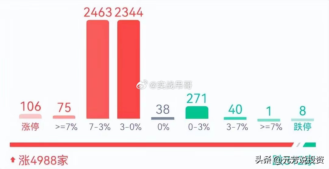 2024年新奥门天天开奖，全面解析评测_时尚版QUR491.39