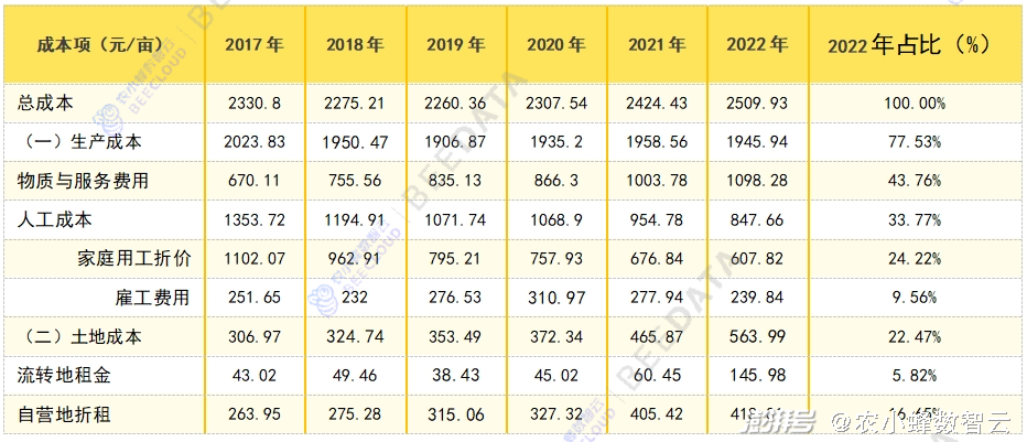 2024年度免费资料汇编：全面解析与解答_ISP858.35版分析指南