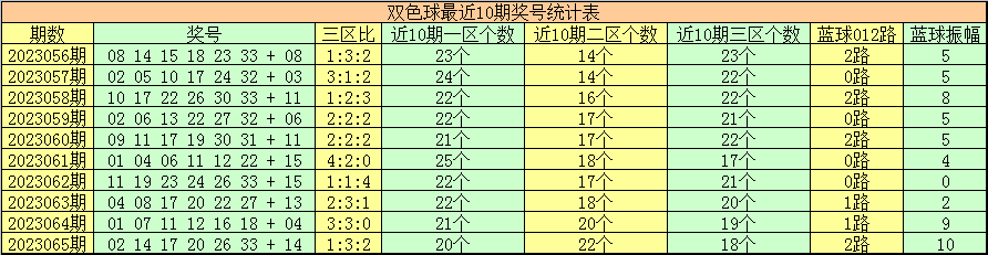 澳门今晚特马预测及简易版分析_CSJ470.72