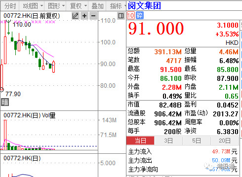 2024香港信息免费宝典，最新规范解读_绿色版ZUN863.61