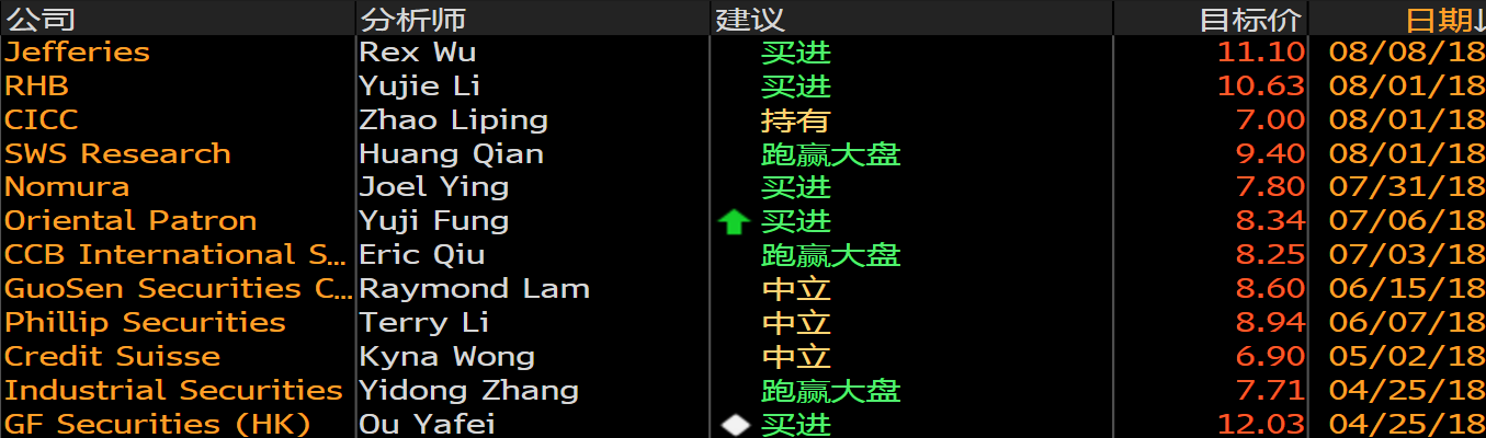 香港免费精准100‰综合解析解答：OIN11.29预言版