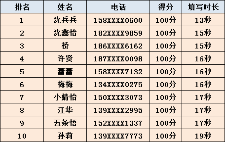 “2024澳门新开奖结果揭晓，专业解答疑问_社交群JWL444.1”