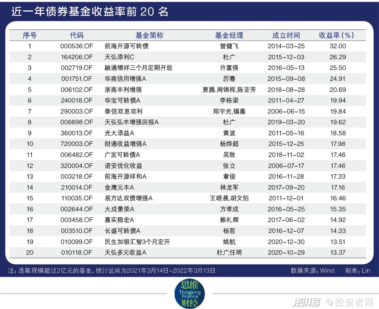 “7777788888管家婆免费版揭秘：GOZ581.82方案详解”