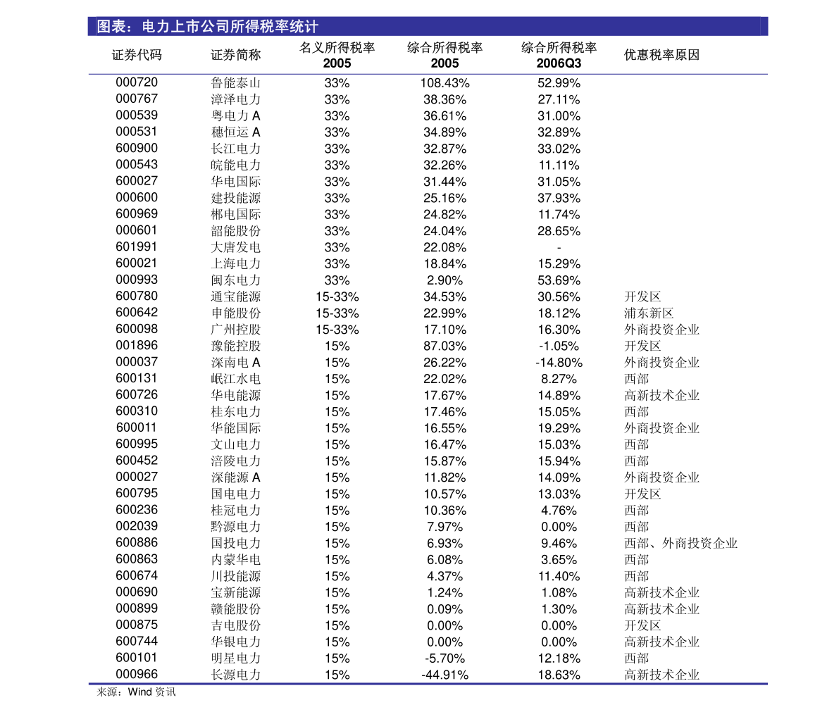 “2024澳门每日好彩频现，数据分析揭示传统FLP15.9趋势”