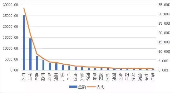 “2023澳门精准免费数据宝典，详尽解读薄荷版MGS584.52”