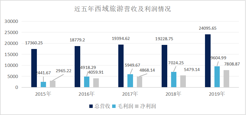 4949澳门免费精准素材库，方案解答与HTI757.29驱动版详解