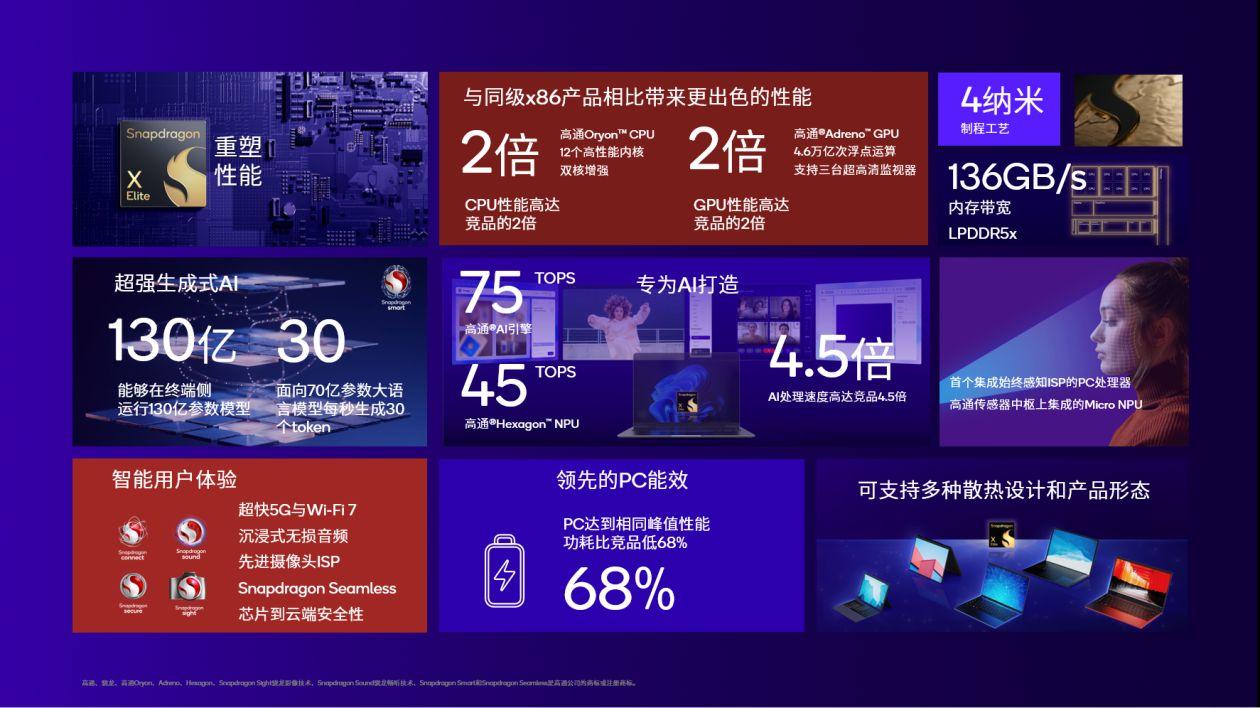 2024年全新澳版免费资源宝库，电信专享RMD680.46策略指南